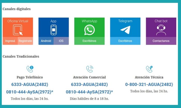 AySA - Falta de agua: cómo y dónde hacer el reclamo