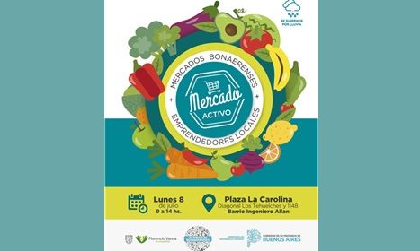 Florencio Varela – Mercado activo en Plaza la Carolina