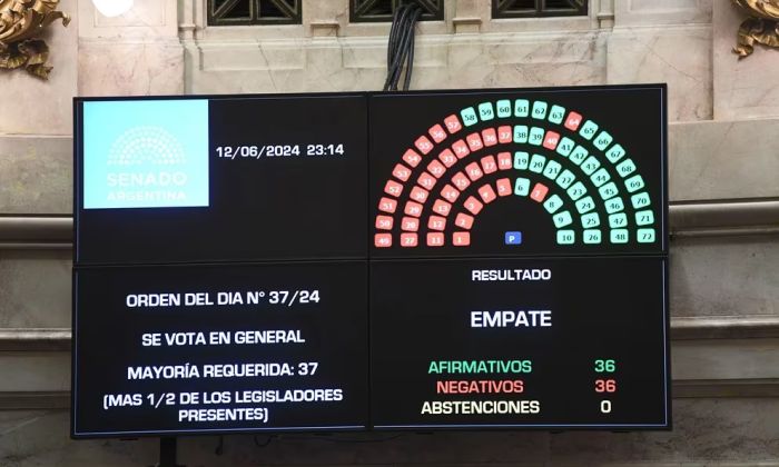 La Ley Bases y el Paquete Fiscal fueron aprobados en el Senado