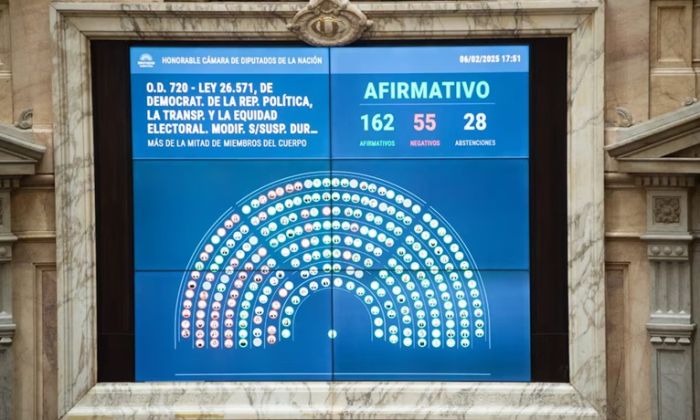 La Cámara de diputados aprobó la suspensión de las PASO