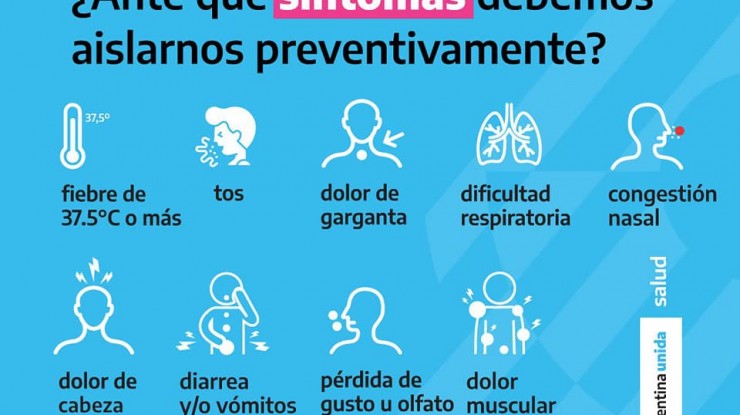 Coronavirus: Conciencia ciudadana ante el aumento de casos