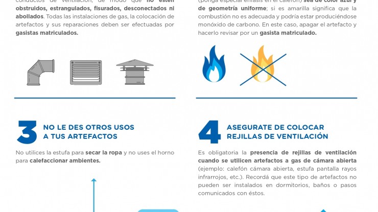 Prevención de accidentes con monóxido de carbono